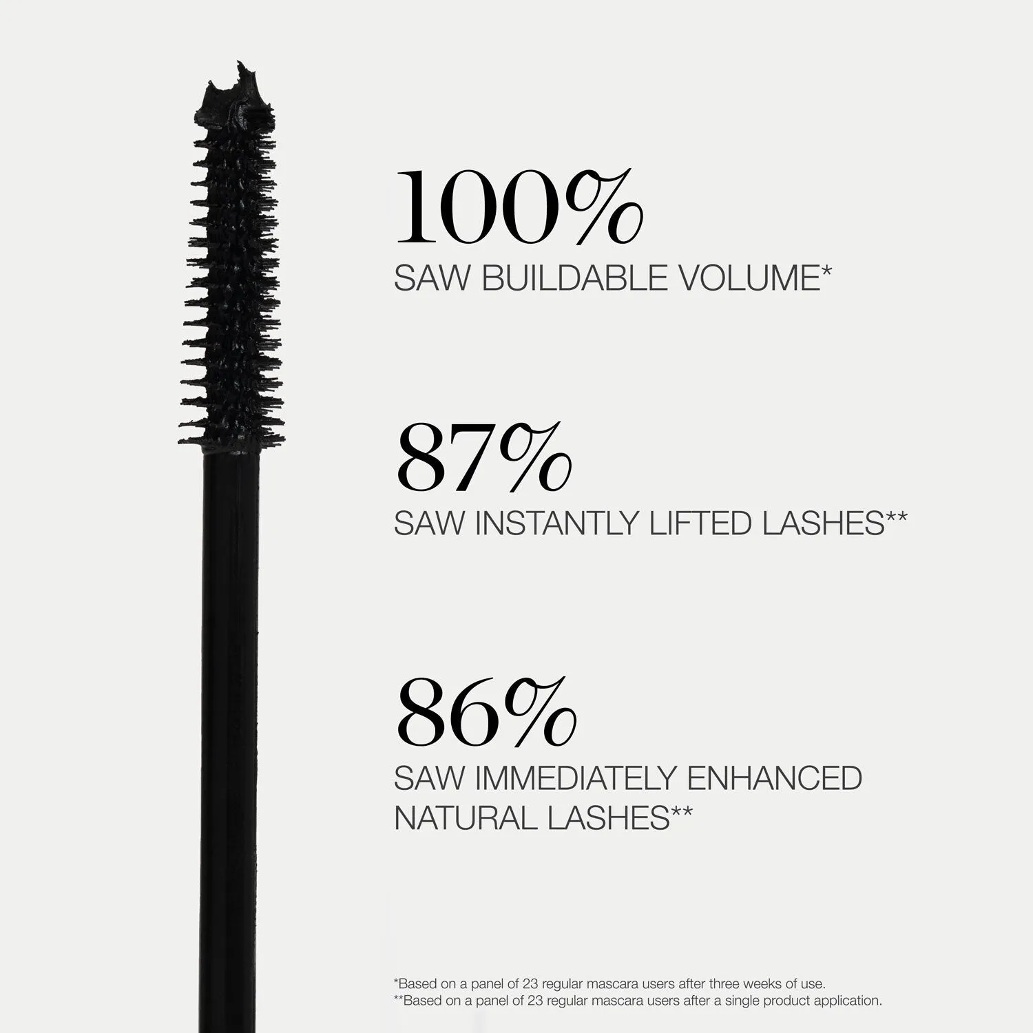 Beyond Clean Volumizing Mascara*