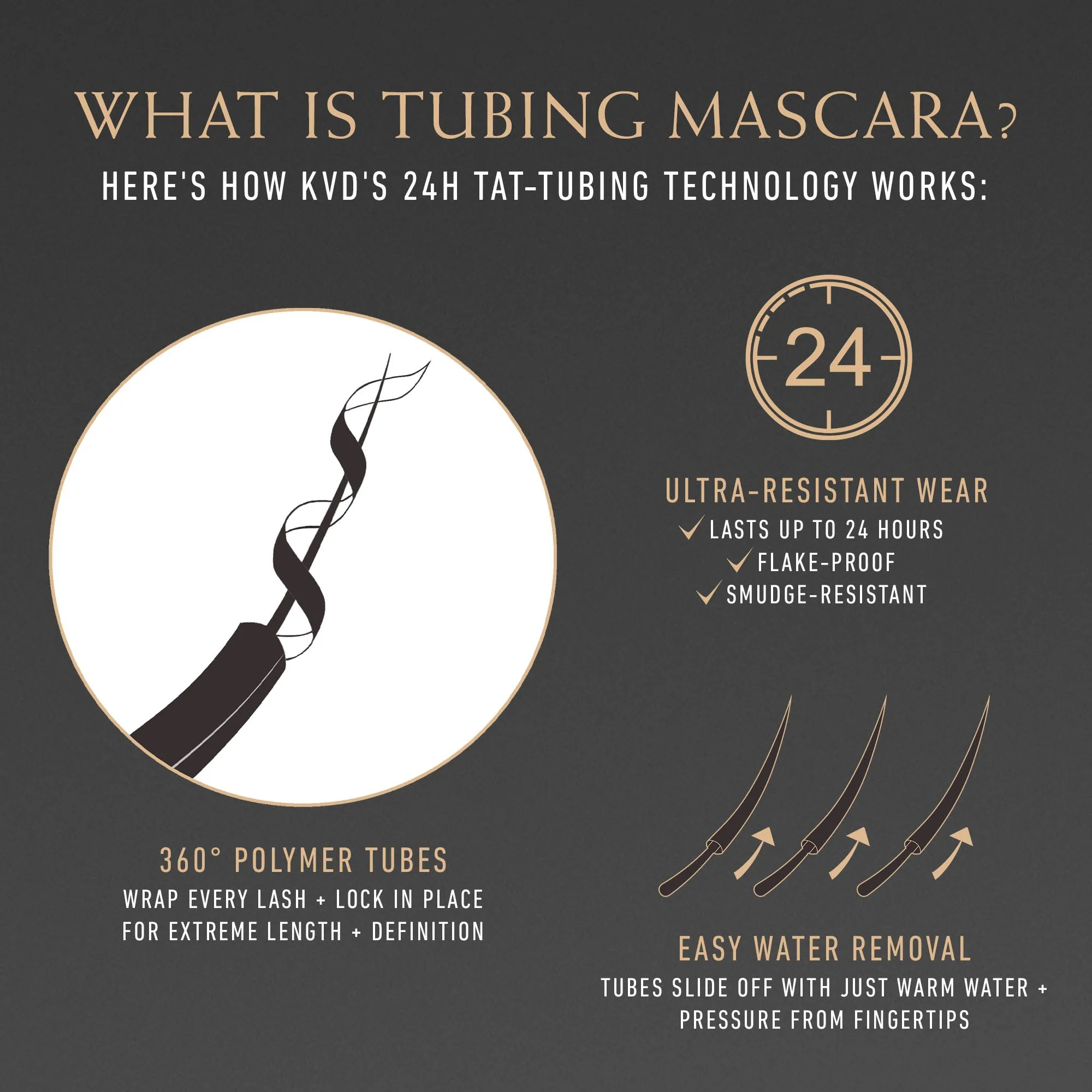 Full Sleeve Long   Defined Tubing Mascara